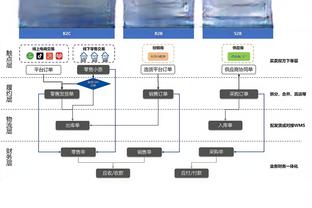 美记：火箭公牛独行侠尼克斯有意老鹰二年级球员AJ-格里芬