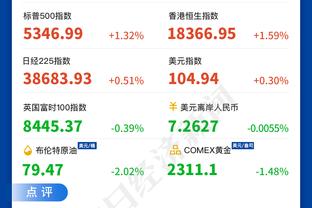 曼晚预测曼联vs维拉首发：拉什福德重回先发 霍伊伦突前