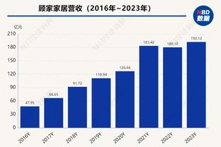 每体：巴萨希望菲利克斯继续留队，将在本月与马竞探索解决方案