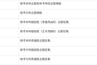 图片报：阿隆索刚上任时将球迷公开信贴在更衣室，要球员舍己团结